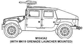 M1043 HMMWV